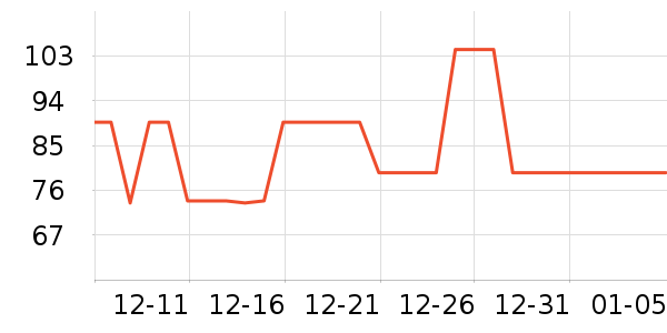 ���Ӥͯ˯��/������ʷ�۸�