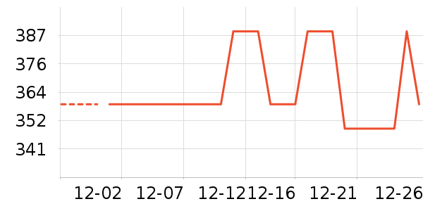 JEEP �����װ��ʷ�۸�