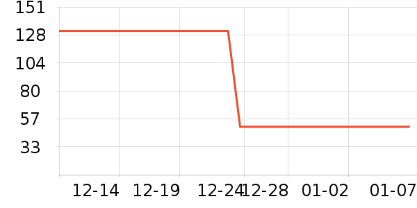 �ɴ�ϴԡ��Ʒ��ʷ�۸�