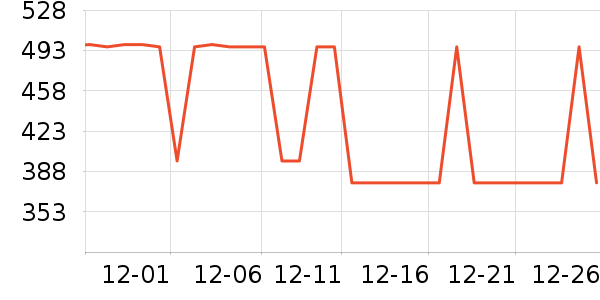 �����������ֱ���ʷ�۸�