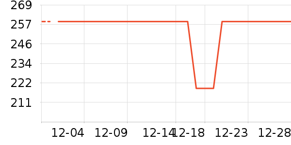 JEEP �����װ��ʷ�۸�