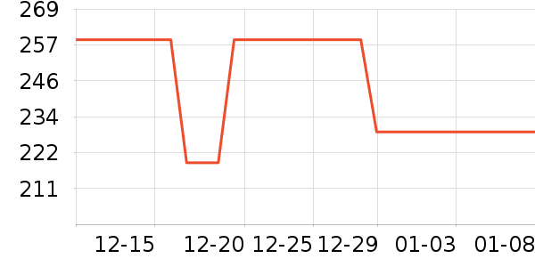 JEEP �����װ��ʷ�۸�