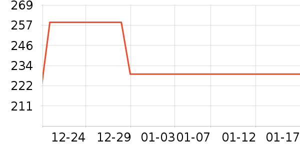 JEEP �����װ��ʷ�۸�