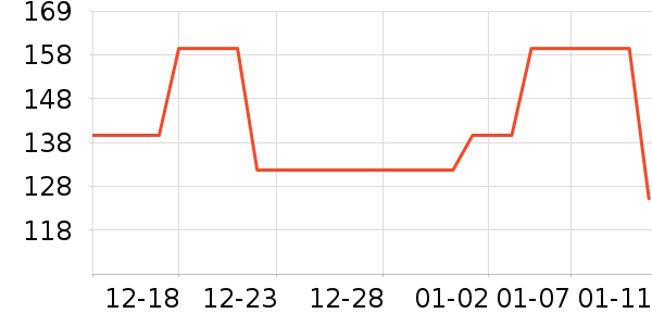 ��ľ�����װ��ʷ�۸�