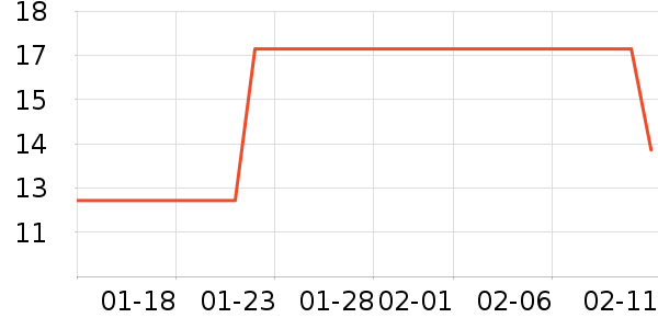 ��ͯ����/ͯ����ʷ�۸�