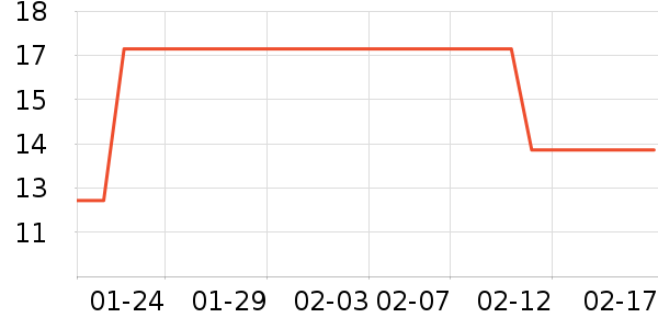 ��ͯ����/ͯ����ʷ�۸�