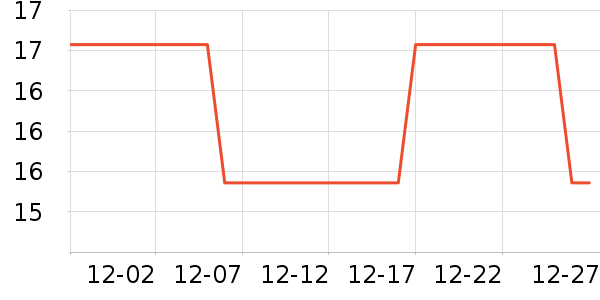 ��ͯ����/ͯ����ʷ�۸�