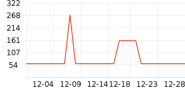 J.H.Longessë����/̺��ʷ�۸�
