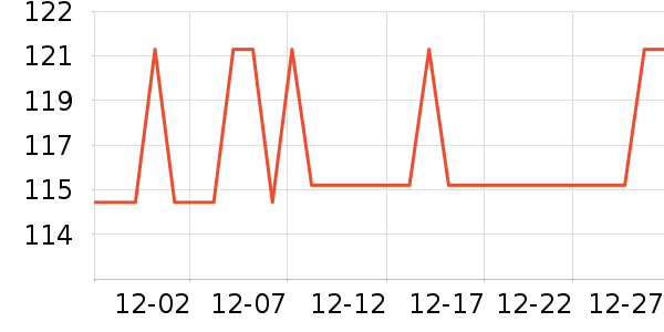 �ñ��ַ�������ʷ�۸�