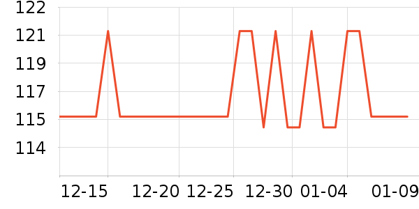 �ñ��ַ�������ʷ�۸�