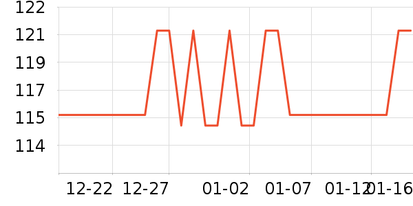 �ñ��ַ�������ʷ�۸�