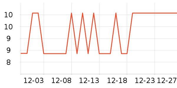 �����ԡ����Ʒ��ʷ�۸�