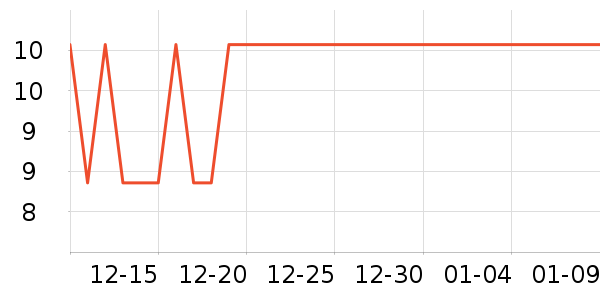 �����ԡ����Ʒ��ʷ�۸�