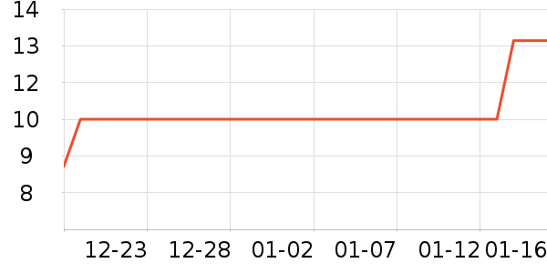 �����ԡ����Ʒ��ʷ�۸�