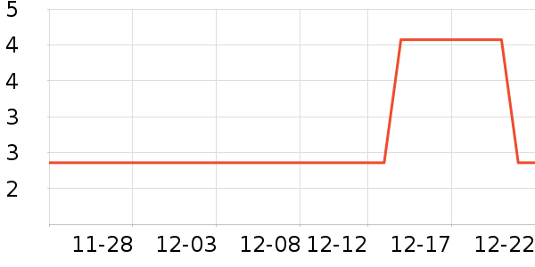 �����ǩ��ʷ�۸�