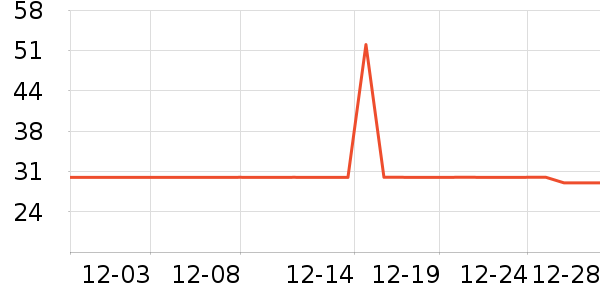 �ǿ�ü��/ü��/ü����ʷ�۸�