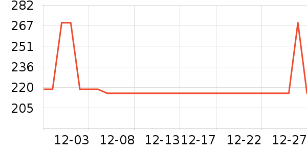 ����ţ��/��Ʒ��ʷ�۸�