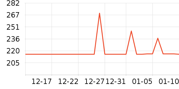 ����ţ��/��Ʒ��ʷ�۸�