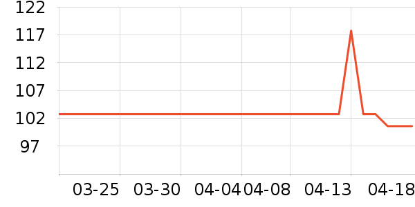 ������Ůѥ��ʷ�۸�