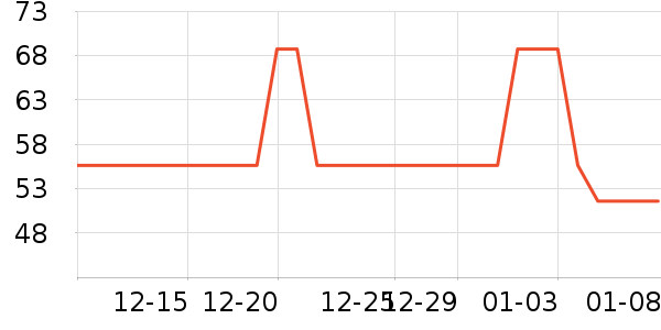 ����ʫ�����۾�/����Һ��ʷ�۸�