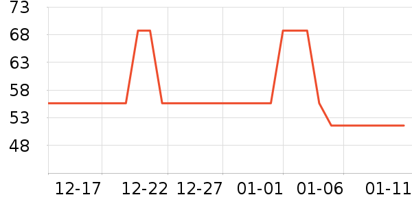 ����ʫ�����۾�/����Һ��ʷ�۸�