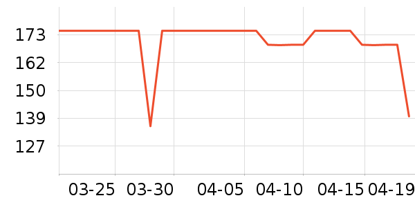 �ݺ���ǧŮʽ��װ/��װ��ʷ�۸�