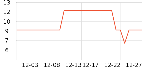 �޻����ܱ�ʪֽ��/��˪ֽ��ʷ�۸�