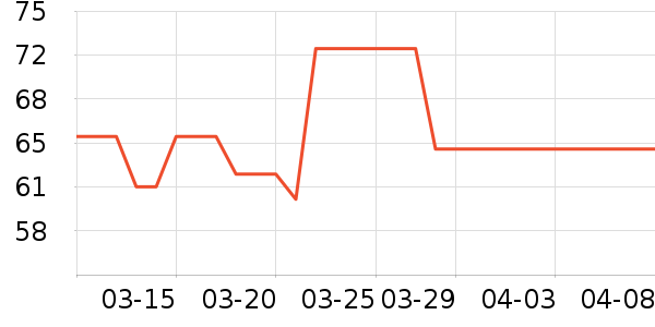 �ﱦ����/���/�����ʷ�۸�