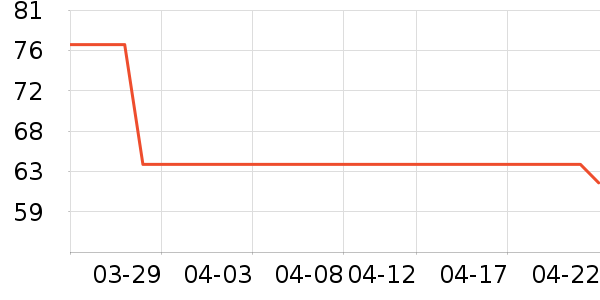 �ﱦ����/���/�����ʷ�۸�