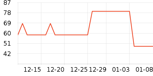 Ħ�г�ͷ����ʷ�۸�