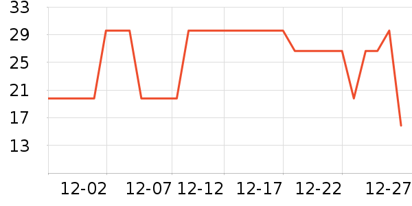 ��������๤����ʷ�۸�