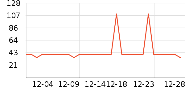 ��Դ�鱣ů������ʷ�۸�