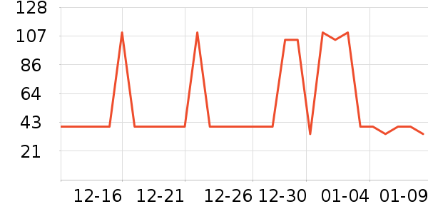 ��Դ�鱣ů������ʷ�۸�