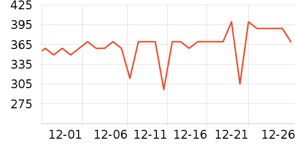 ������ˮ����ʷ�۸�