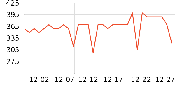 ������ˮ����ʷ�۸�