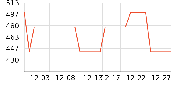 �߶��������Դ��ʷ�۸�