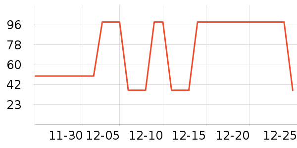 ��ǧ����/��ɴ��ʷ�۸�