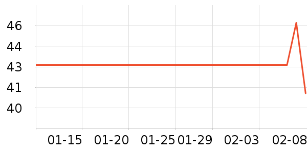 Ľܰ���º���ʷ�۸�