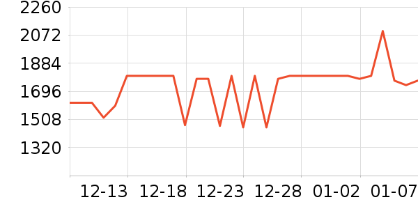 άɽ�๦��һ�����ʷ�۸�