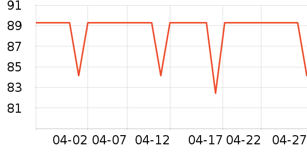 ���ĳ����翼��/�̲�/������ʷ�۸�