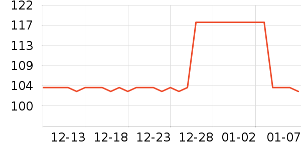 ����/�̲���ʷ�۸�