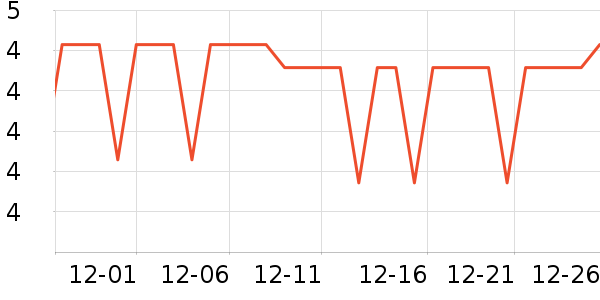 �԰ؼ�ѧ���ľ���ʷ�۸�