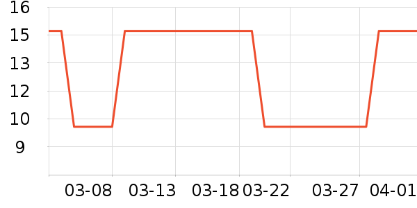 è��ʳ��ʷ�۸�