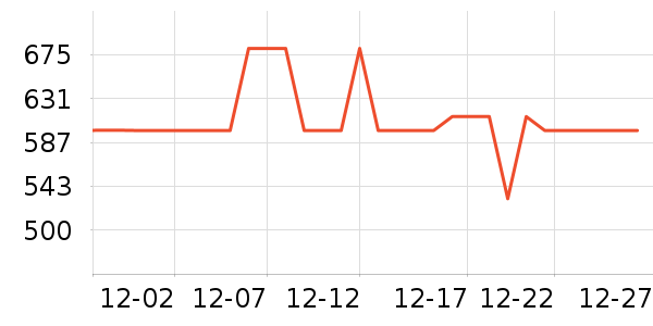 ��Ÿ�ֱ���ʷ�۸�