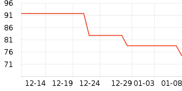 ����/��������ʷ�۸�