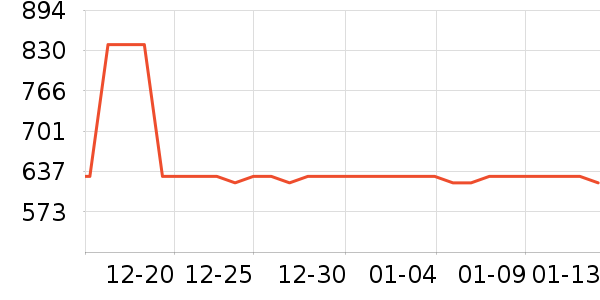 �Ÿ����װ/����/������ʷ�۸�