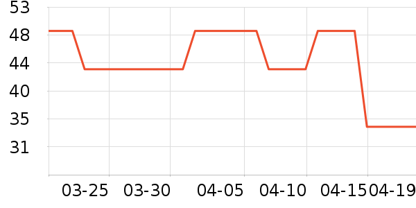 ֥ܽ��ϴ��Һ��ʷ�۸�