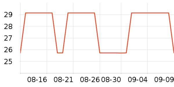 �軨��ԡ/��ԡ����ʷ�۸�