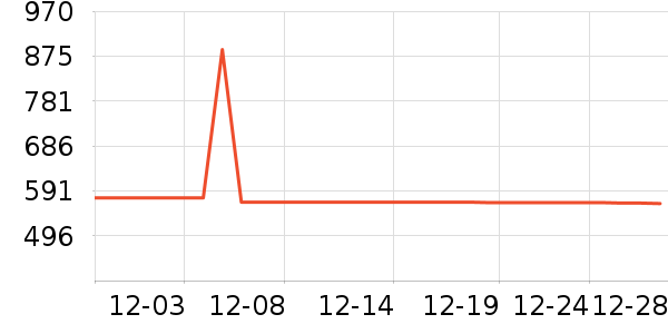 ��Ȼ�û�����װ��ʷ�۸�