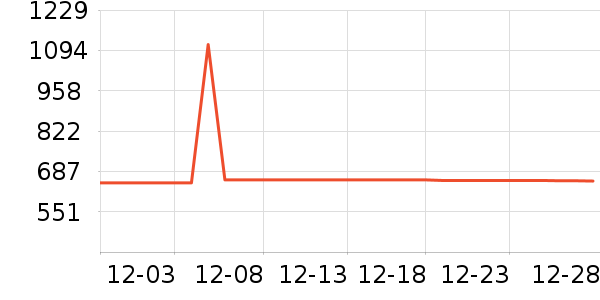 ��Ȼ�û�����װ��ʷ�۸�